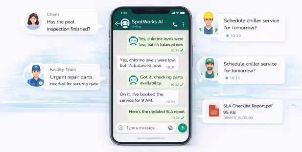 AI Agent interaction